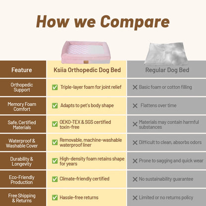 Anti slip Bottom Removable Washable Dog Bed Sofa Orthopedic Memory Foam Pet Bed