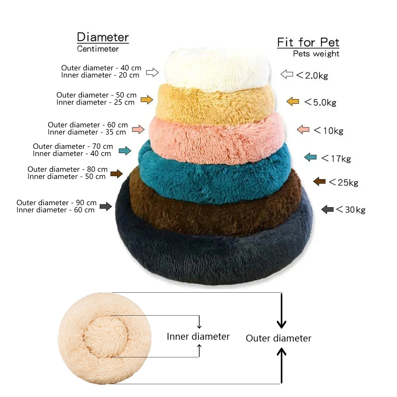 Round Pet Super Soft Bed for Larger Pets