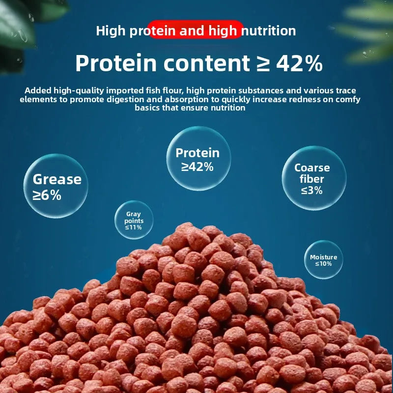 SYSENCIAGA Parrot Fish Food with Color Enhancers-Red Intensifying Formula
