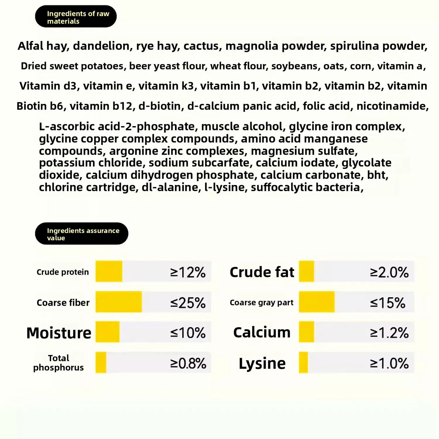 XUEQILIN Premium Tortoise Food for Desert Species - High Fiber Herbivore Diet for Adult &Baby Sulcata,Leopard,and Star Tortoises
