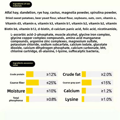 XUEQILIN Premium Tortoise Food for Desert Species - High Fiber Herbivore Diet for Adult &Baby Sulcata,Leopard,and Star Tortoises