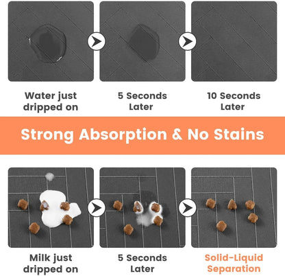 Pet Feeding Mat-Absorbent Pet Placemat for Food and Water Bowl with Waterproof Rubber Material For Quick Dry
